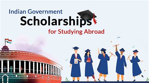kerala government scholarship for abroad studies for obc